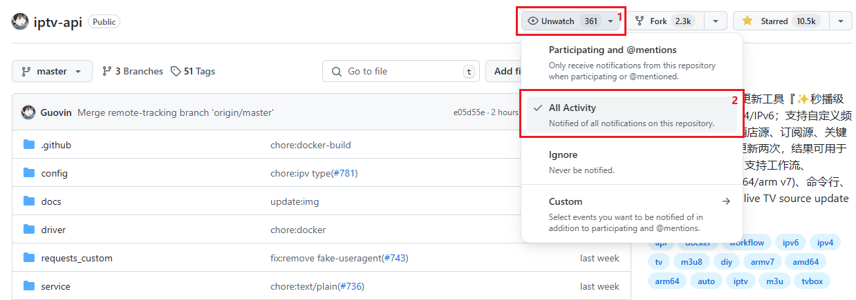 Watch All Activity Watch-activity